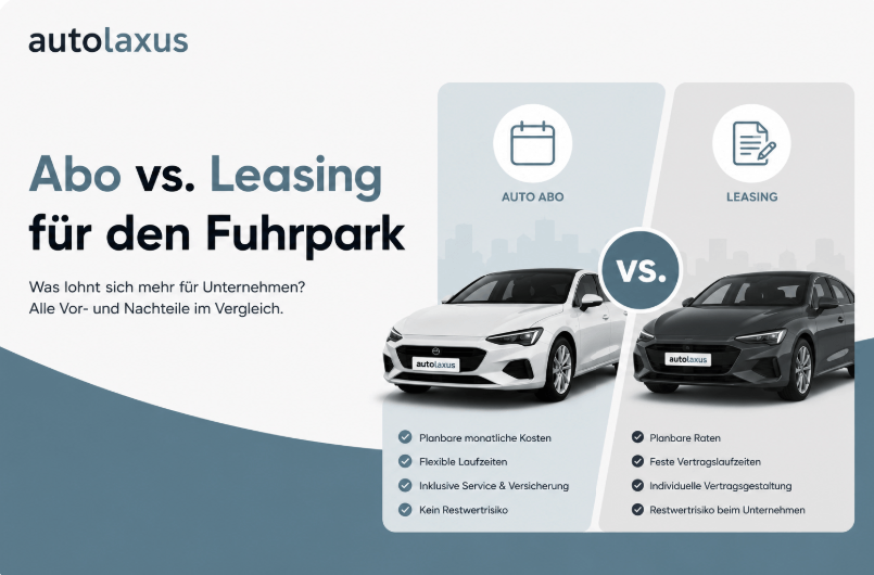 Auto-Abo vs. Leasing
